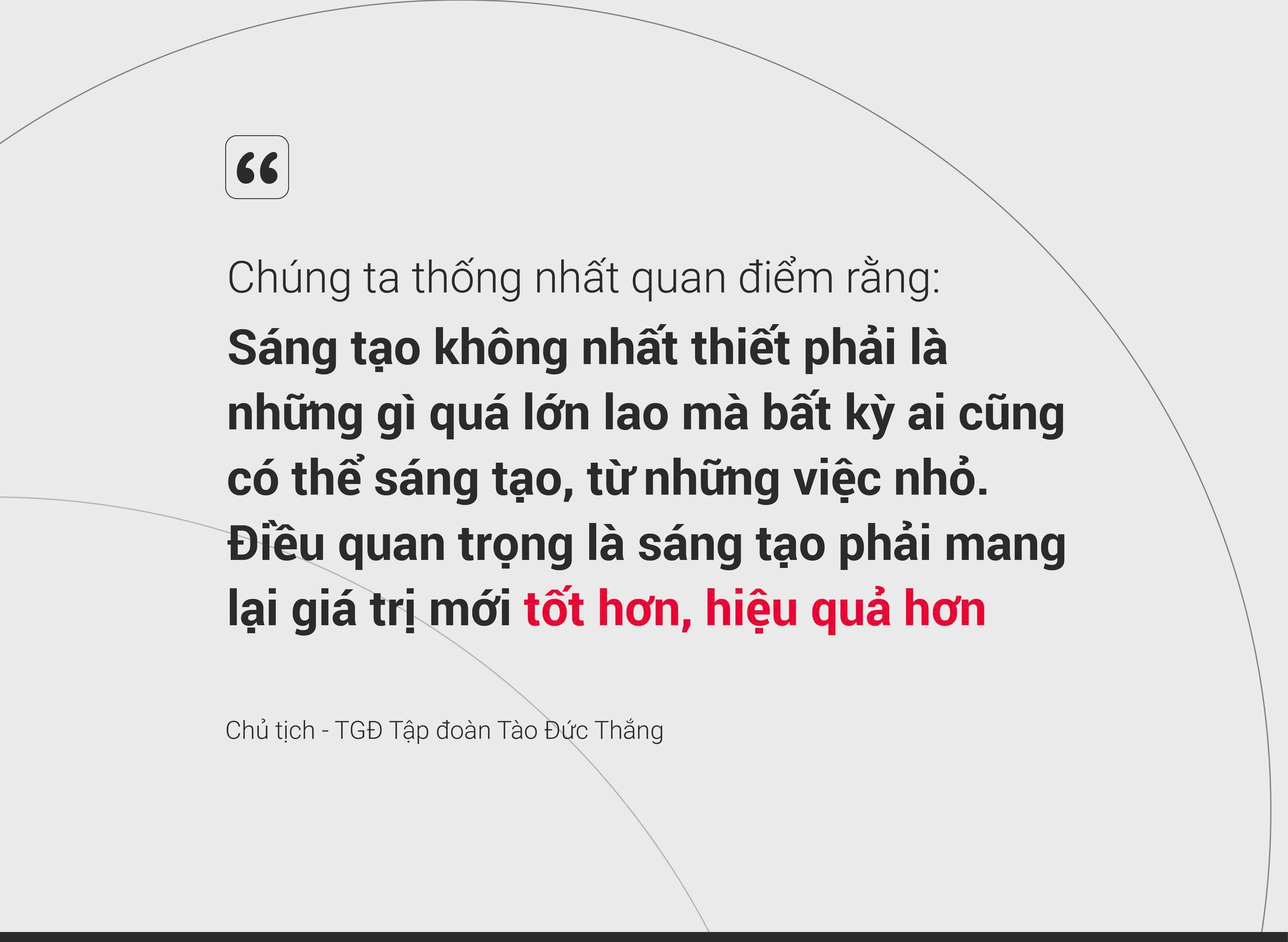 04 dinh huong chu tich tap doan ngay sang tao 2025