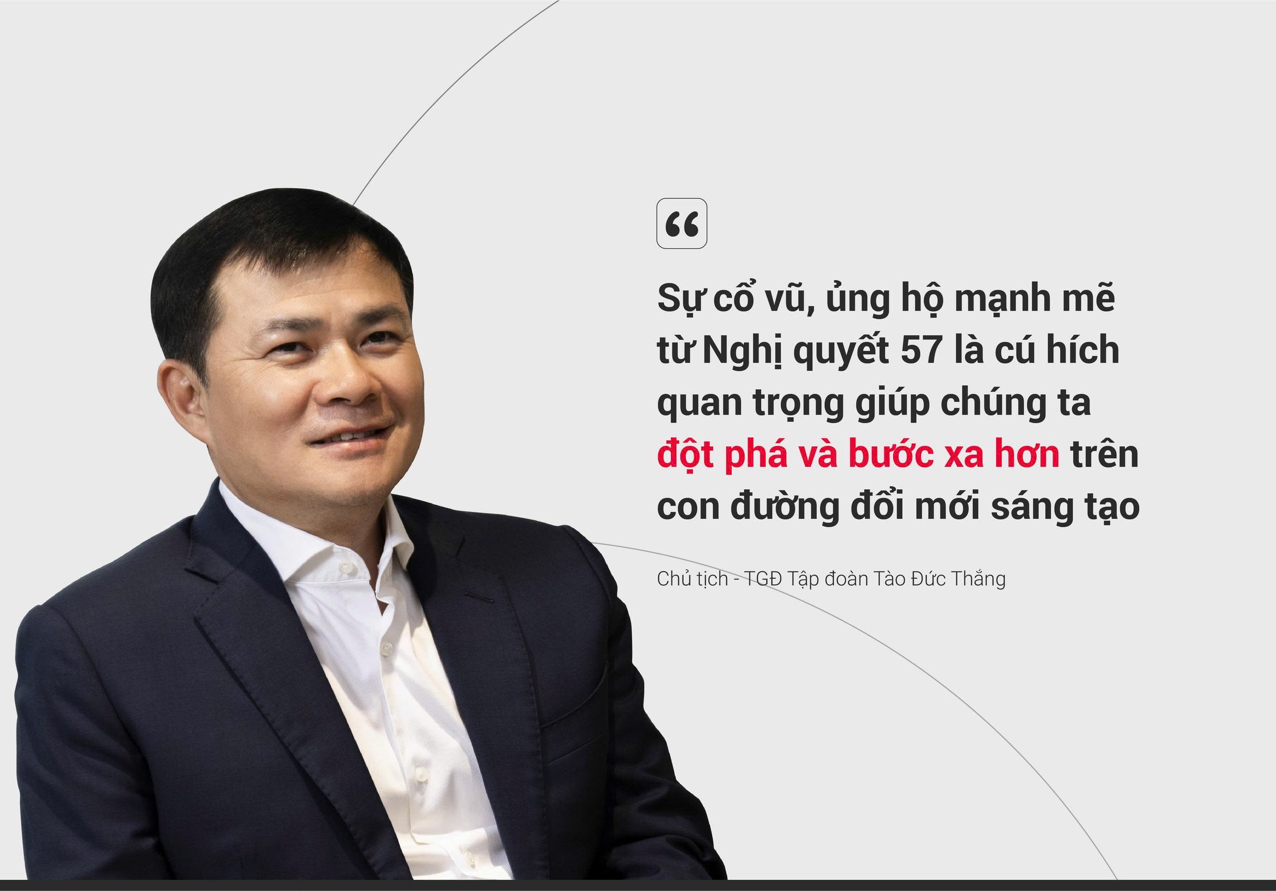 05 dinh huong chu tich tap doan ngay sang tao 2025