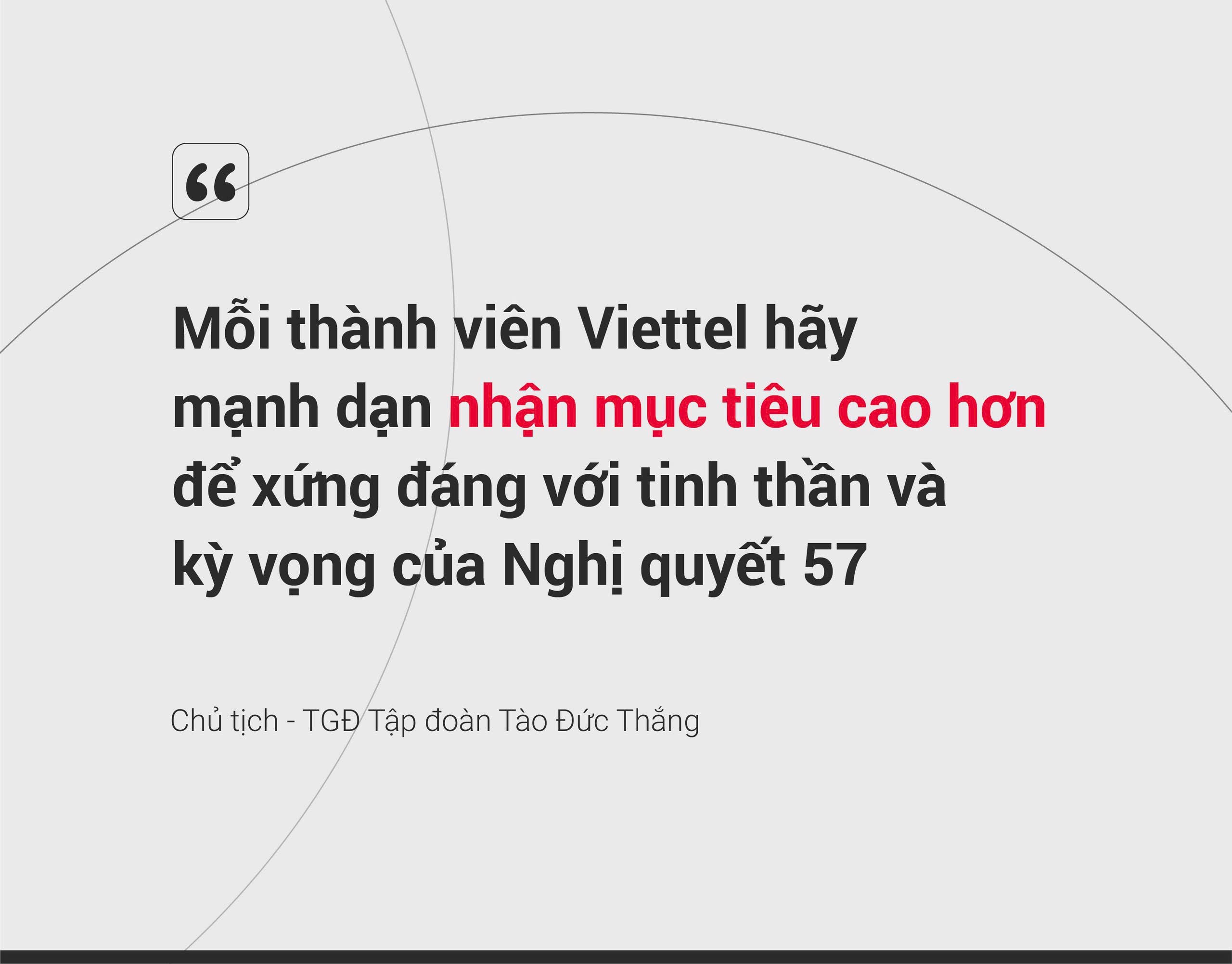 06 dinh huong chu tich tap doan ngay sang tao 2025
