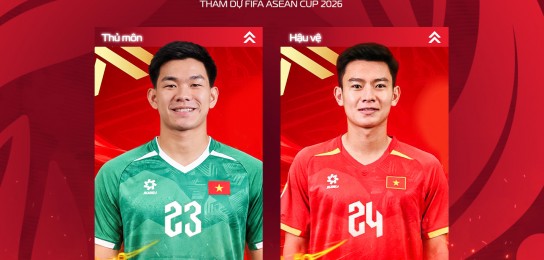Tự hào Thể Công - Viettel: Từ đội một đến tuyến trẻ cùng lên tuyển