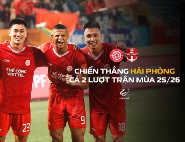 Thể Công - Viettel thắng nghẹt thở Hải Phòng: Bản lĩnh lên tiếng đúng lúc