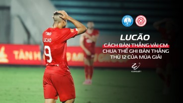 Lucão tiếc nuối với cú sút dội xà: Chỉ thiếu chút nữa để nhấn chìm Thép Xanh Nam Định