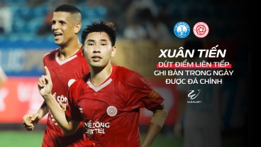 “Gà son” Đinh Xuân Tiến lên tiếng: Chớp thời cơ cực nhanh, gieo sầu cho Nam Định